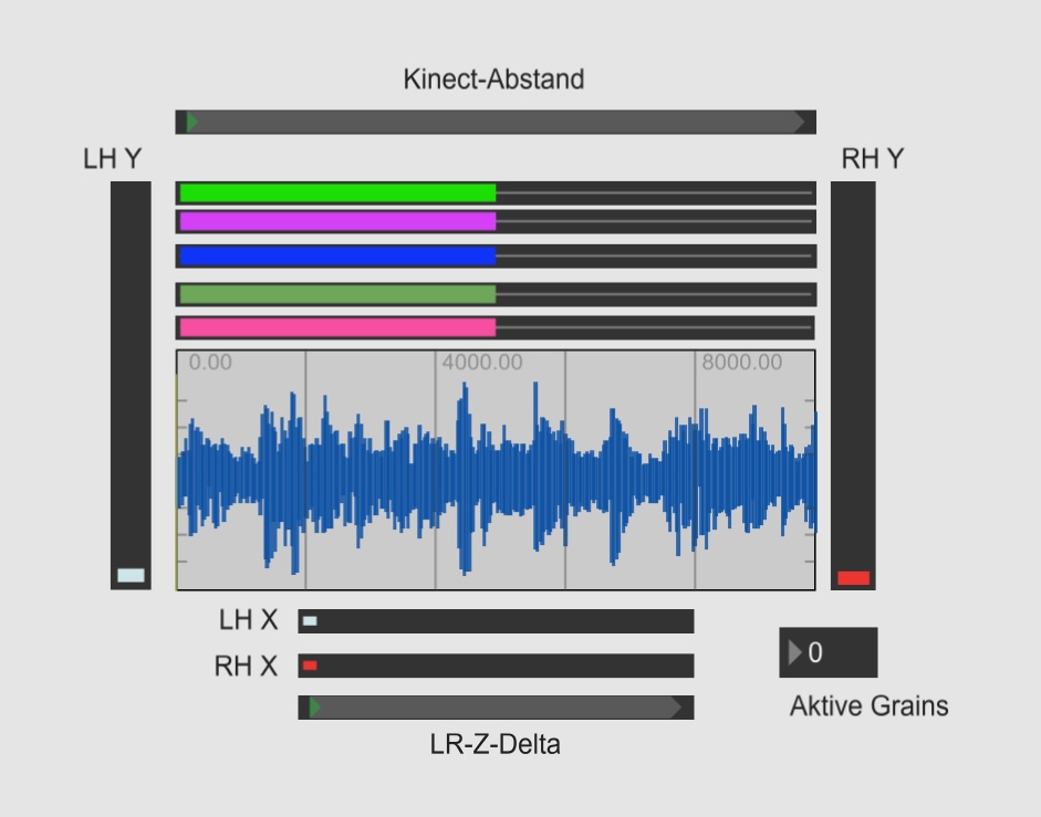 GRANULAR CONDUCTOR